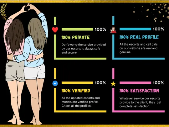 Kolkata Escoorts Services